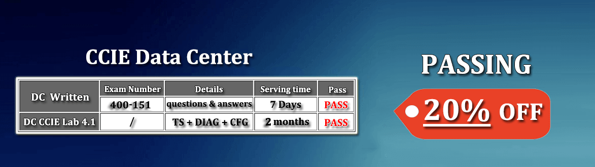 Ine ccie r&s