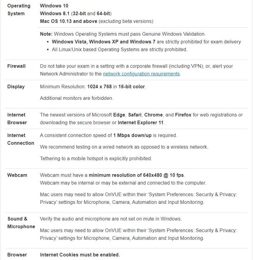 System Requirements