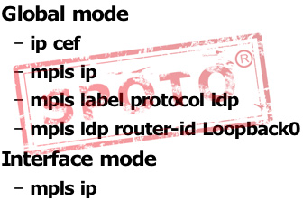 LDP basic configuration commands