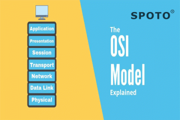 Cisco Knowledge: OSI Seven-layer Network Model