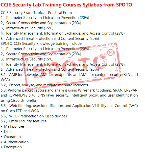CCIE Security Lab Training Courses Syllabus