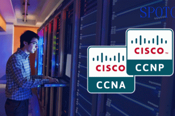 Free Download Cisco CCNP 300-820 CLCEI Exam Demos(Newest)