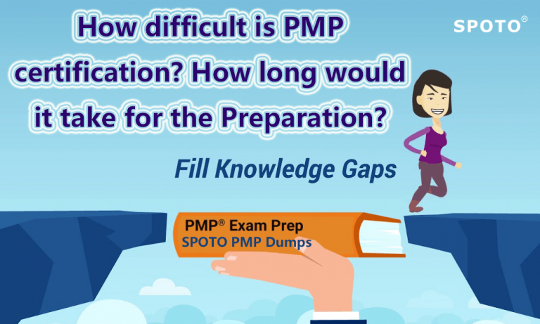 Latest PMI-RMP Exam Papers