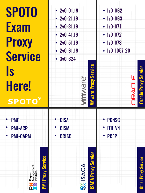 PCNSC Exam Test