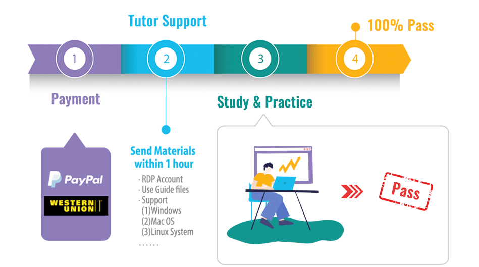 pass with 4 steps