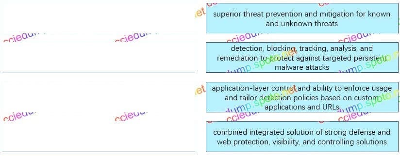 350-701 Latest Test Preparation