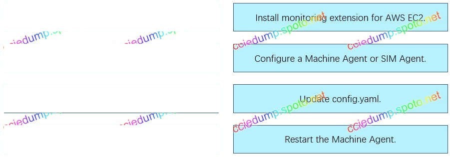 [Nov.20 Updated] Free Download Latest SPOTO CCNP Security 350-701 Sns-Brigh10