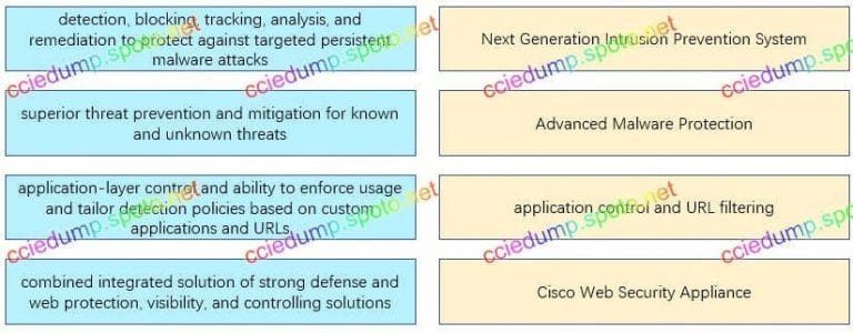 [Nov.20 Updated] Free Download Latest SPOTO CCNP Security 350-701 Sns-Brigh10