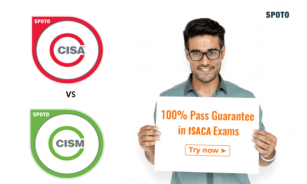 Free 350-501 Exam Dumps