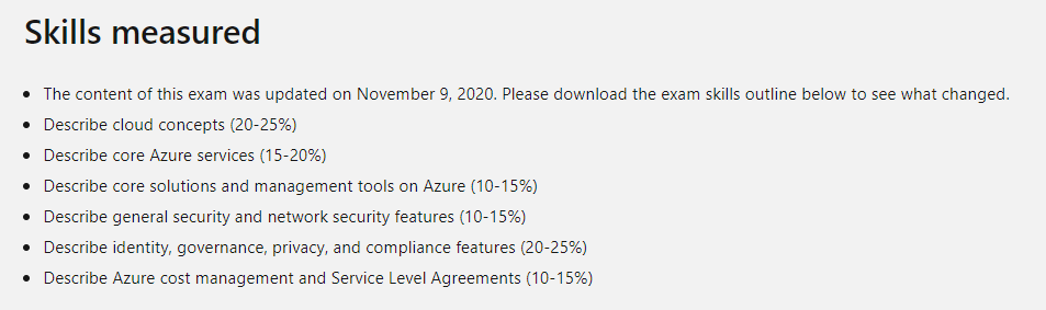 AZ-900 Actual Exams