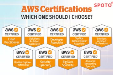 What is the AWS certification path?