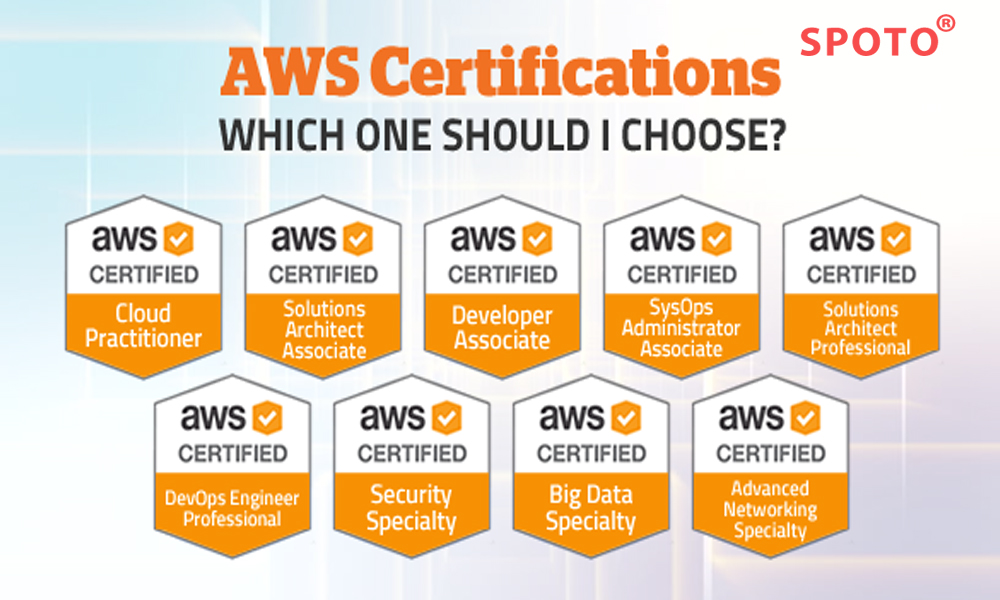 What is the AWS certification path? - SPOTO Official Blog