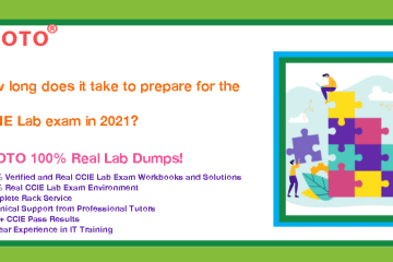 How long does it take to prepare for the CCIE Lab exam in 2024?