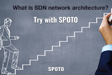 What is SDN network architecture?