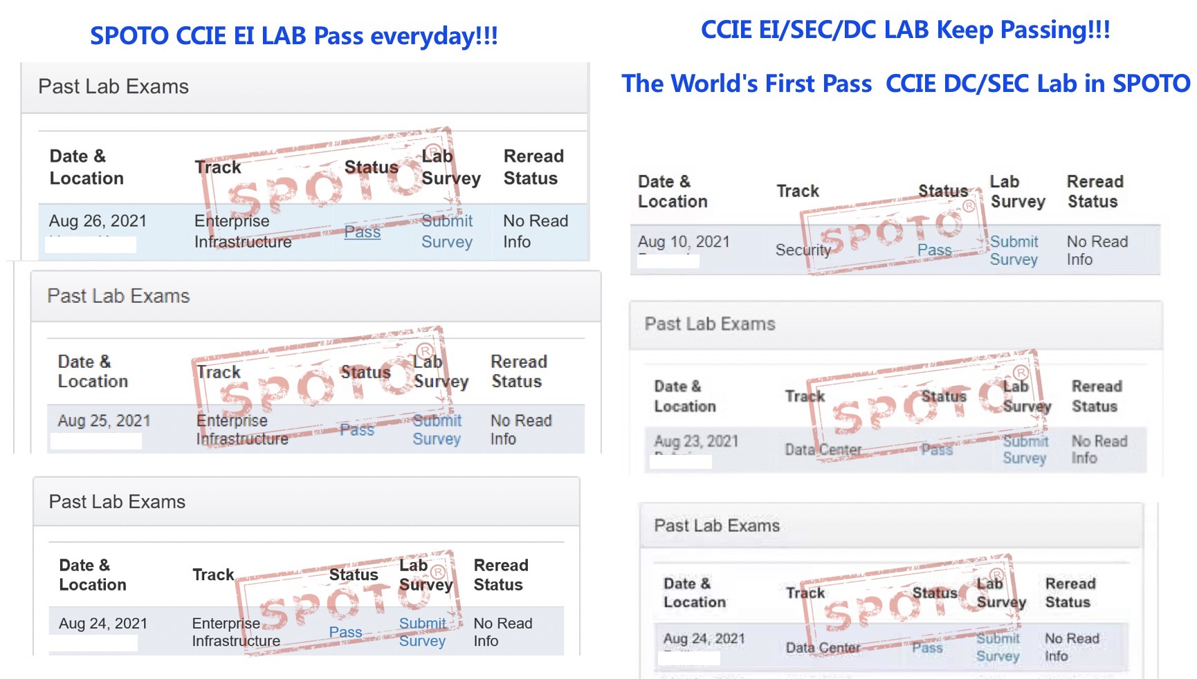 spoto ccie lab passing report