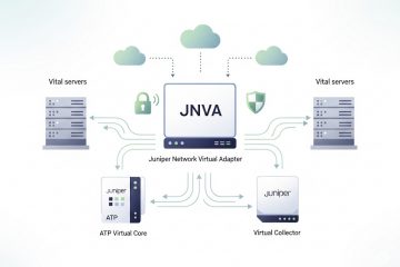 How to Install Juniper Network Virtual Adapter?