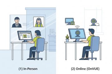 Where Can I Take the CCNA Exam​?