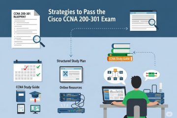 How to Study For CCNA Certification Exam?