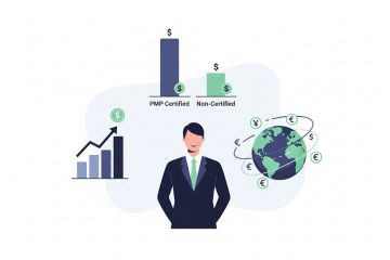 Guide to the PMP Exam: How to Pass the PMP Certification Exam?
