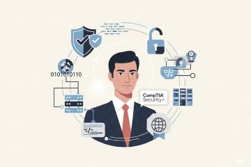 What is CompTIA Security+ Sy0-701? Security+ Guide 2025