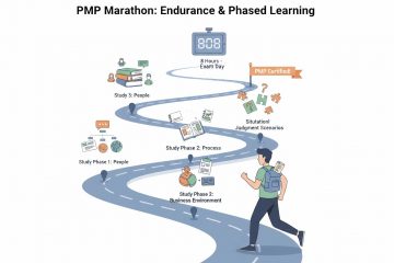 The Journey to Passing the PMP Exam 2025