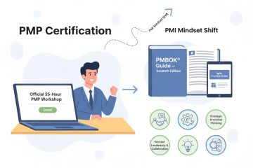 PMP exam preparation and PMP exam process advice