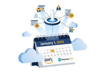Can I Reschedule AWS Certification Exam​​?