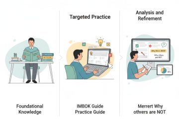 Study Tips to Pass the PMP Exam on Your First Attempt