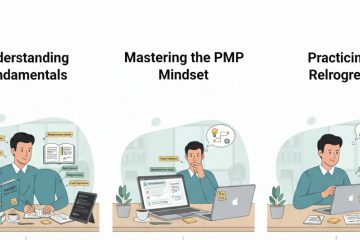 Beginner’s experience in passing the PMP exam