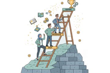 Complete Guide to Passing the PMP Exam 2025