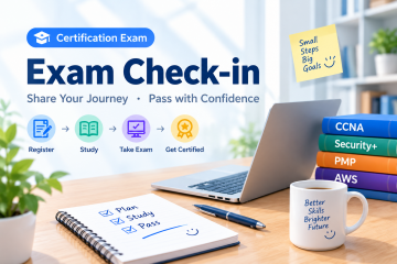 CHFM Exam Check-in Guide: PSI Online Proctoring 2026