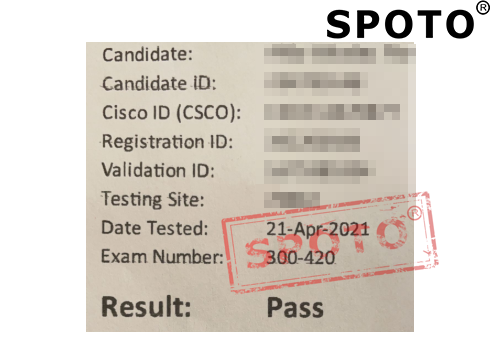 Passing SAA-C02 Score