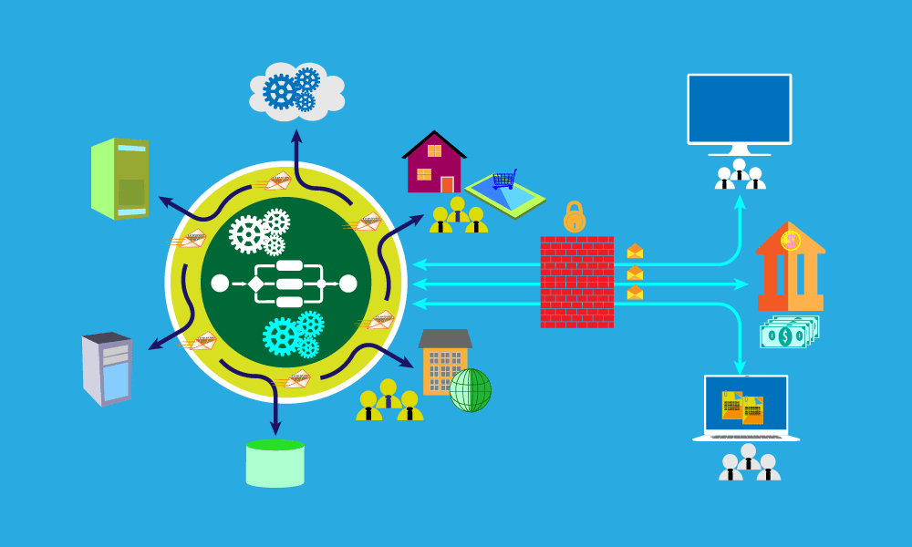 How Does MPLS Routing Work? A Complete Guide and FAQ for MPLS Routing