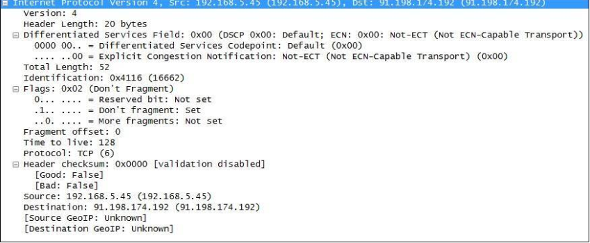 IP header format. Header_checks replace address example. Refer-to header example. Example of location headers.