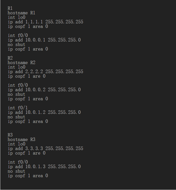 configure the OSPF