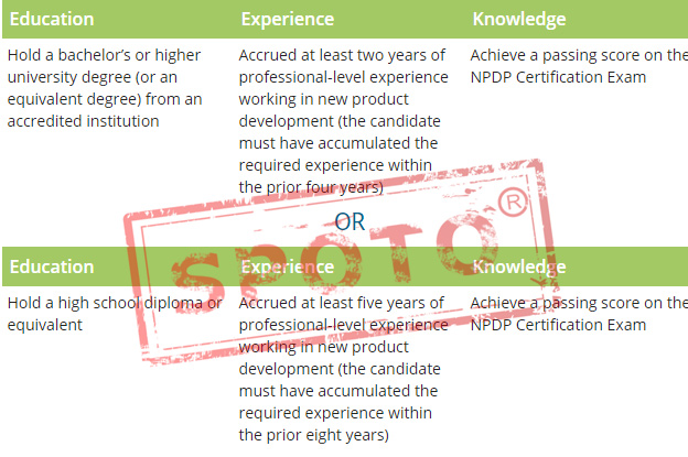 2022 PMI-NPDP Exam Dumps & Practice Test - SPOTO