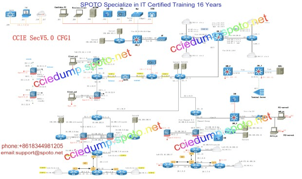 netsim 11 for ccnp download