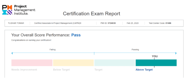 PMP Exam Pass Rate