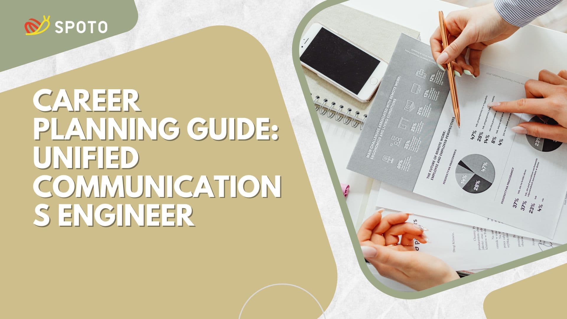 Career Planning Guide: Unified Communications Engineer