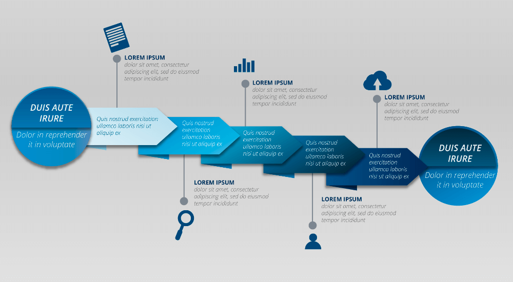 CCNP Certification Timeline: When Will You Finally Be Free?