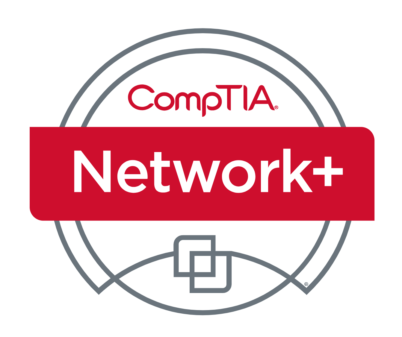 CompTIA Network+ N10-009 Dumps & Exam Questions 2025, CompTIA Network+ ...