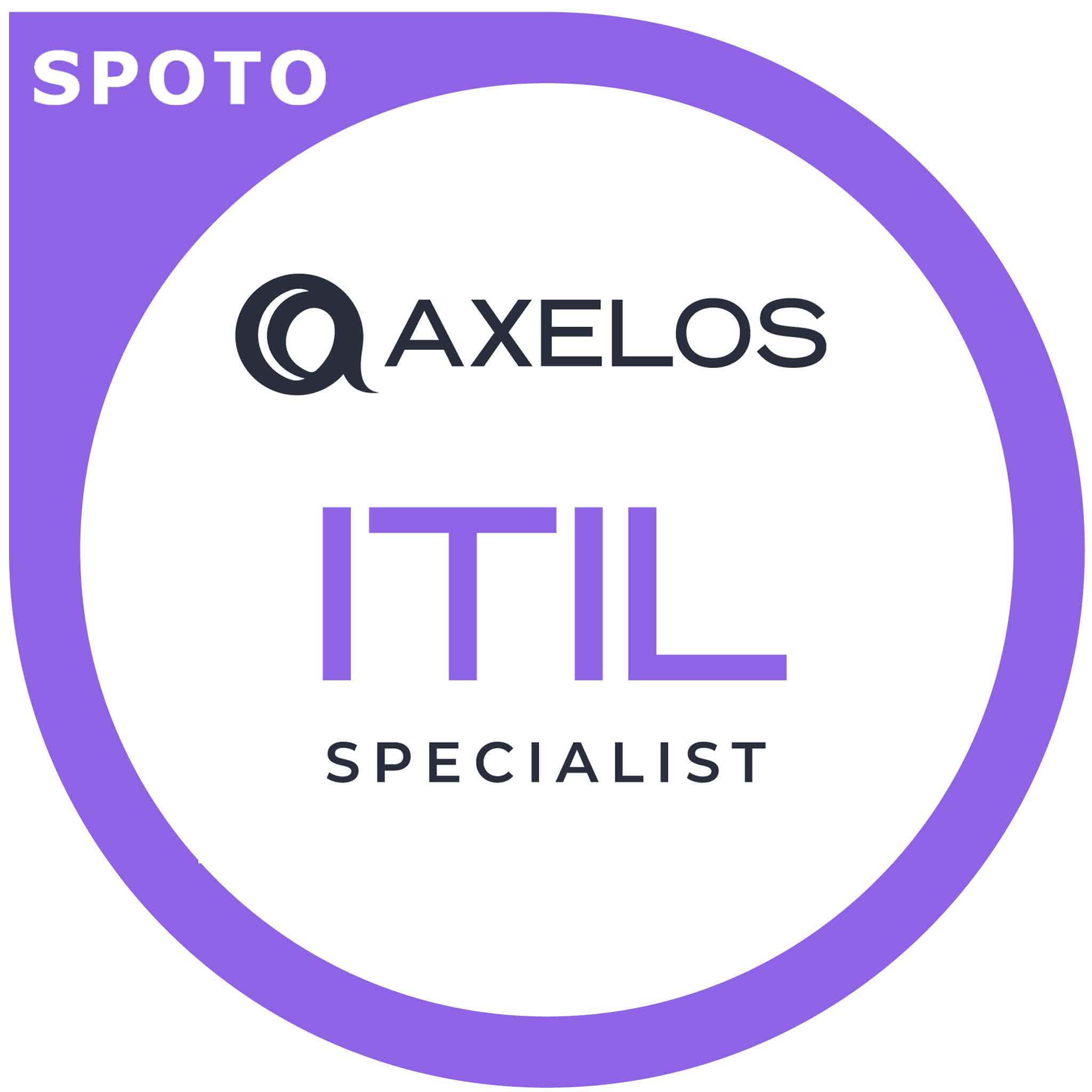 ITIL 4 Specialist: Create, Deliver and Support