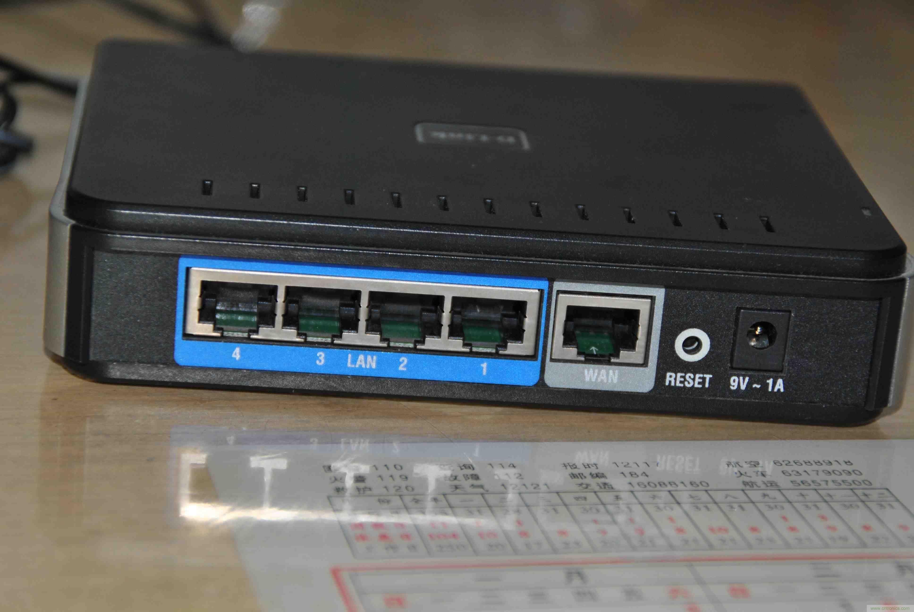 How to Exclude the CISCO Router Malfunction.