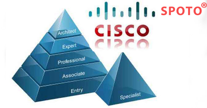 Is Cisco Certification Still Valid for People in 2023?