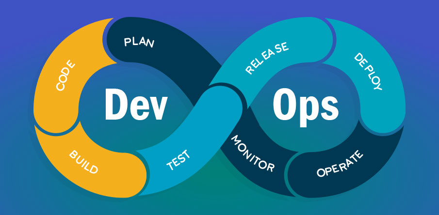 A Professional IT Practitioner’s Guide To DevOps